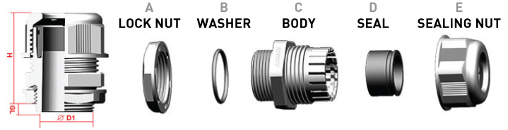 Cable Glands & Lugs , Crimping Tools, Proximity Switches, Cable PVC Duct, Cable Ties, Hand & Hydraulic Crimping Tools
